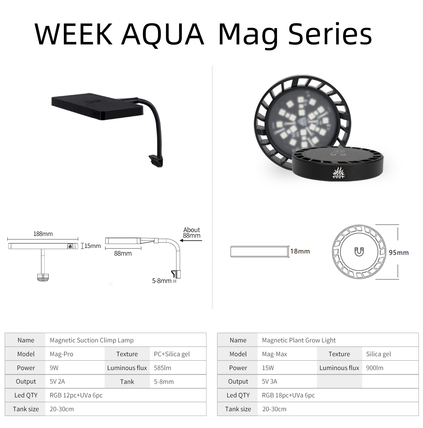 หลอดไฟปลูกพืช WEEK AQUA Mag Pr - Aquarium Plant Light บทวิจารณ์และราคา